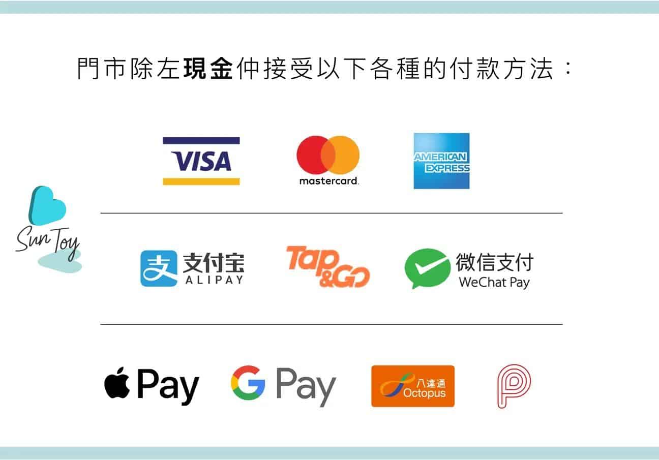payment